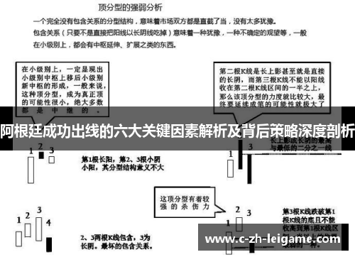 阿根廷成功出线的六大关键因素解析及背后策略深度剖析